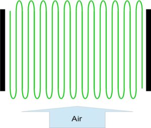 What is a HEPA Filter and How Does It Actually Work?